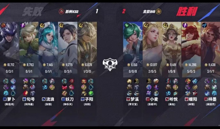 🎮锁定S组！KSG鏖战五局拿下WB斩获四连胜晋级S组！KSG 3-2 WB