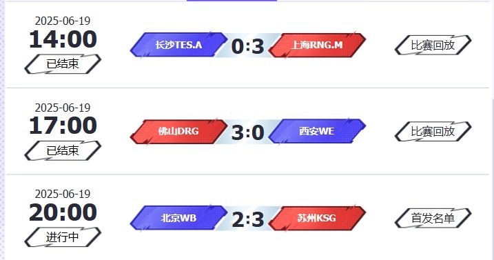 🎮KPL赛报：RNG 3-0 TES拿首胜 DRG 3-0 WE锁S组 DRG 3-2 WB锁S