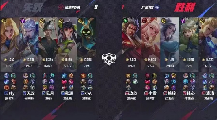 🎮佳心野核发力率队拿下RW！TTG 3-0 RW成功拿下关键一分