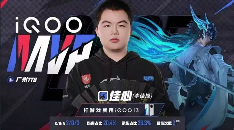 🎮佳心野核发力率队拿下RW！TTG 3-0 RW成功拿下关键一分
