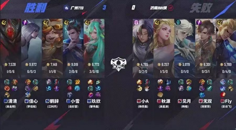 🎮佳心野核发力率队拿下RW！TTG 3-0 RW成功拿下关键一分