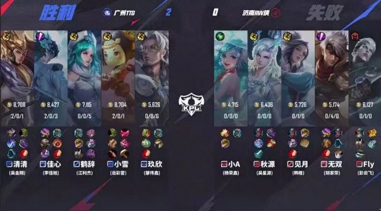 🎮佳心野核发力率队拿下RW！TTG 3-0 RW成功拿下关键一分