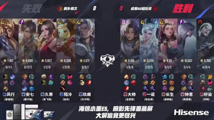 🎮打破记录！AG零封情久创造跨赛季18连胜锁定S组！AG 3-0 情久