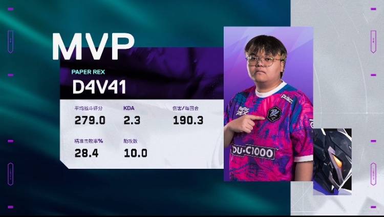 🎮精彩！d4v41无敌状态加时拿下狼队先拿首分！PRX 1-0 狼队