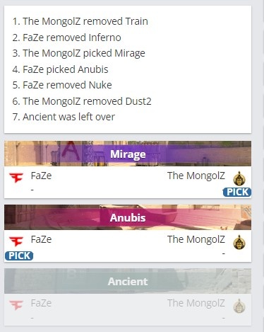 🎮醒的太晚了！Karrigan狂杀无济于事 Mongolz全员发挥赢下图一
