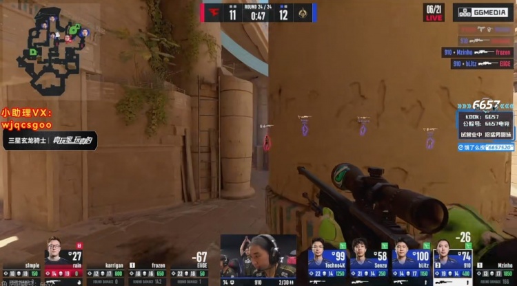 🎮亚洲之光让战舰返航！910>>s1mple 蒙古铁骑横扫Faze进入四强