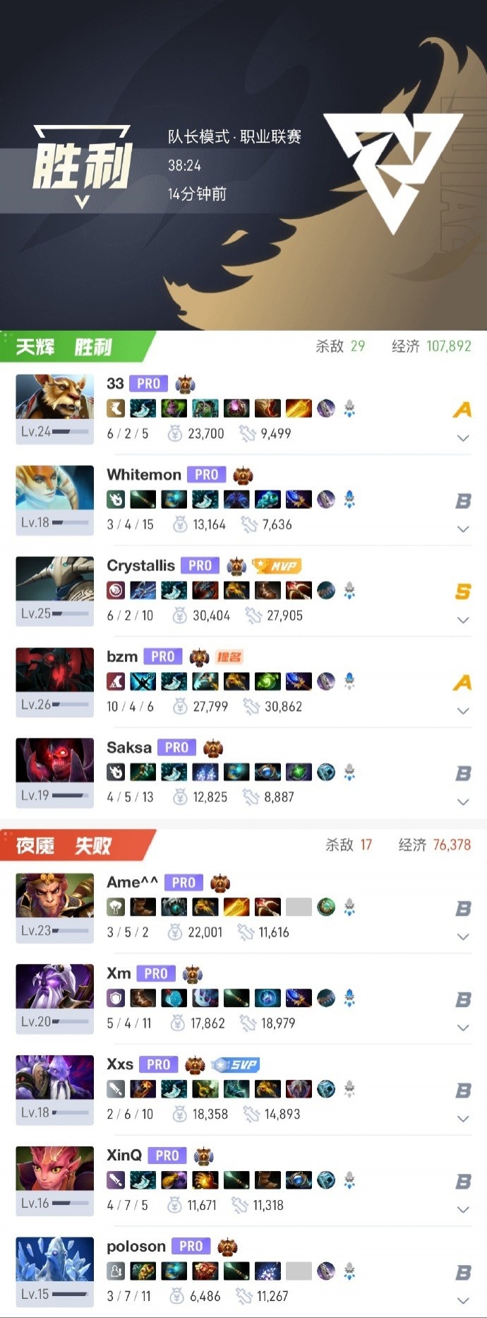 🎮没有人类了！XG突然断电Ame大圣中期频繁掉点 Tundra扳平比分