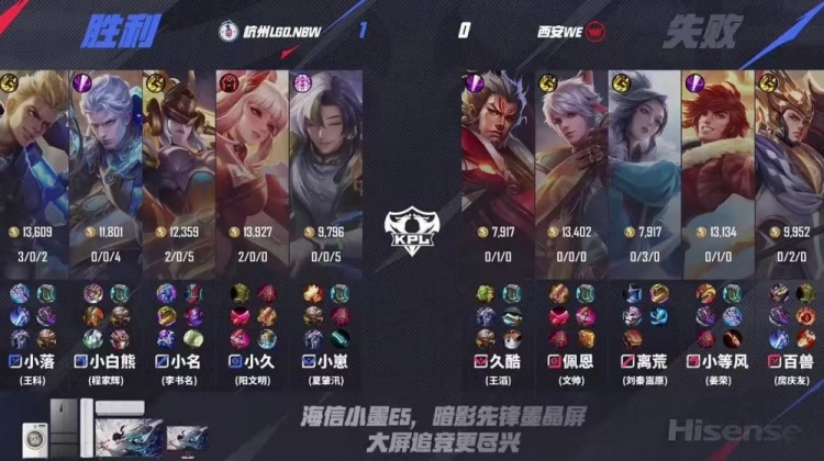 🎮完美收官LGD韧性十足鏖战五场赢下第一轮最后一场 LGD 3-2 WE