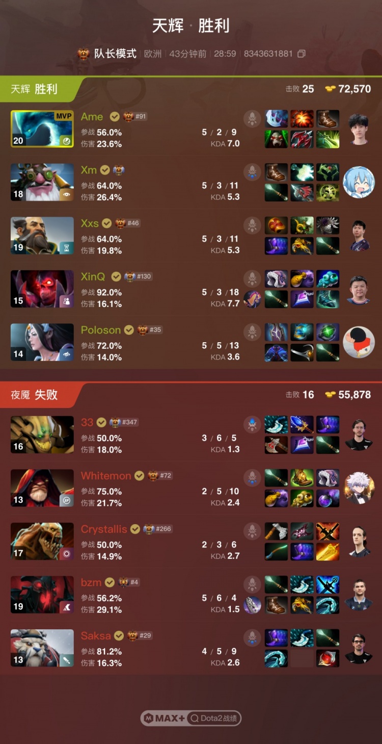 🎮第一天的XG，胜利起来！Ame水人波高无压力 XG击败Tundra