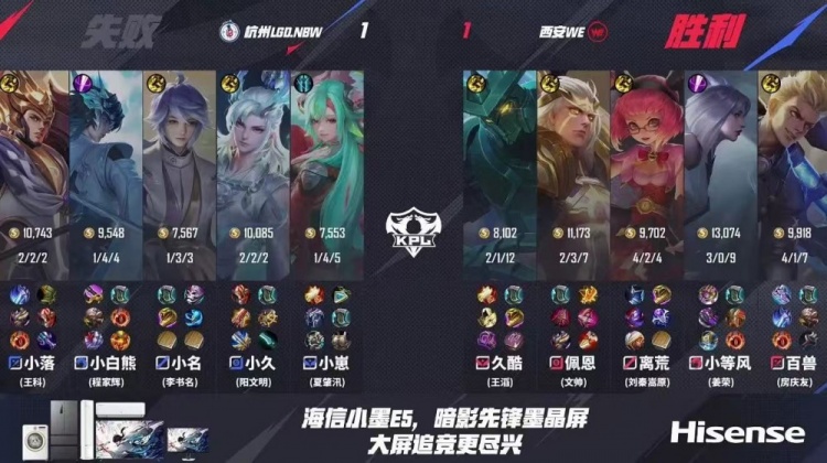 🎮完美收官LGD韧性十足鏖战五场赢下第一轮最后一场 LGD 3-2 WE