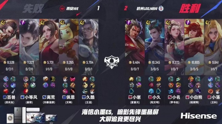🎮完美收官LGD韧性十足鏖战五场赢下第一轮最后一场 LGD 3-2 WE