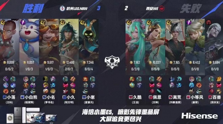 🎮完美收官LGD韧性十足鏖战五场赢下第一轮最后一场 LGD 3-2 WE