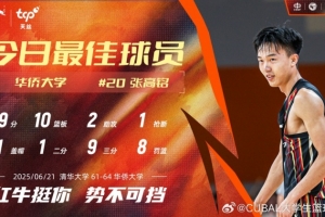 华侨大学篮球队夺冠记