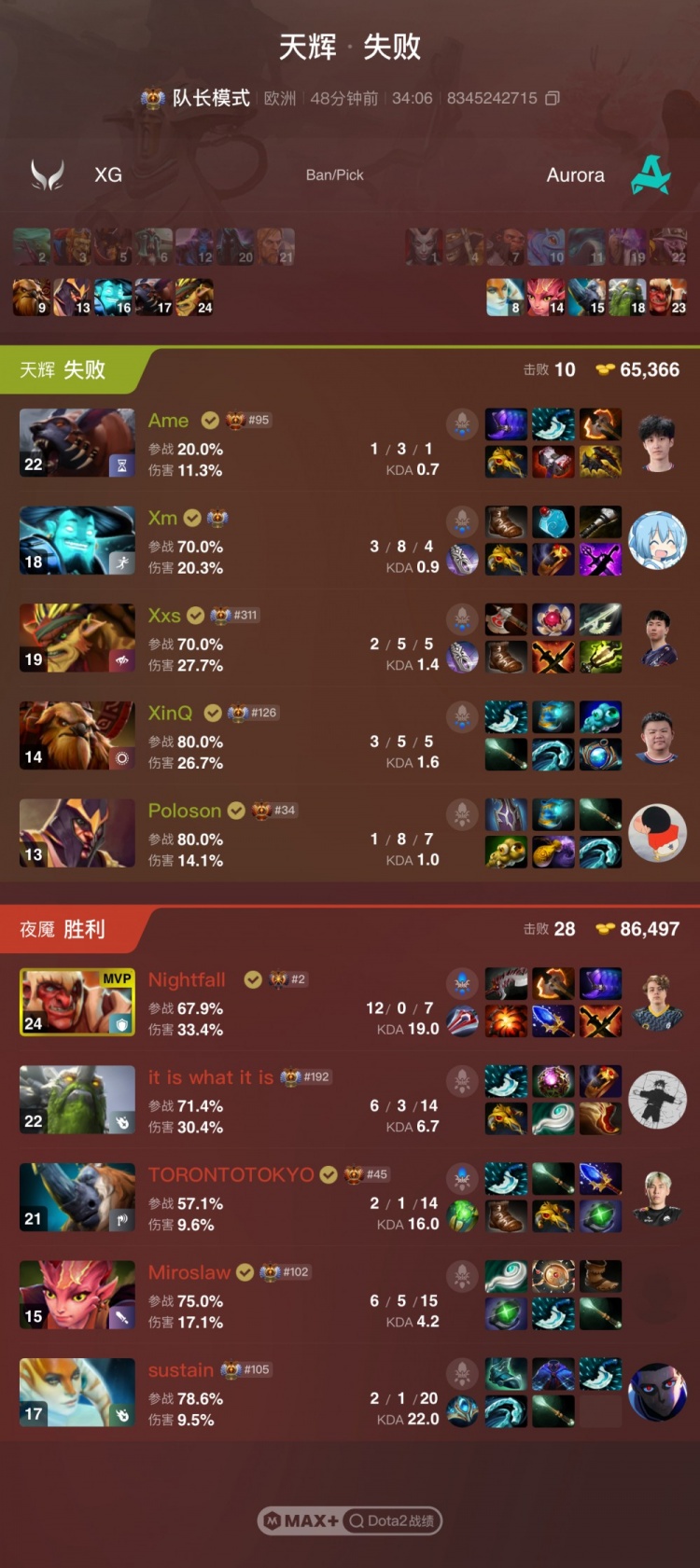 🎮Nightfall巨魔游龙乱砍 老东京猛犸颠勺Xm Aurora先下一城