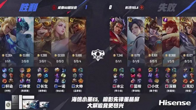 🎮继续创造纪录！AG越战越勇零封TES继续连胜！AG 3-0 TES