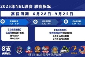 2025年NBL联赛赛程及外籍球员政策公布