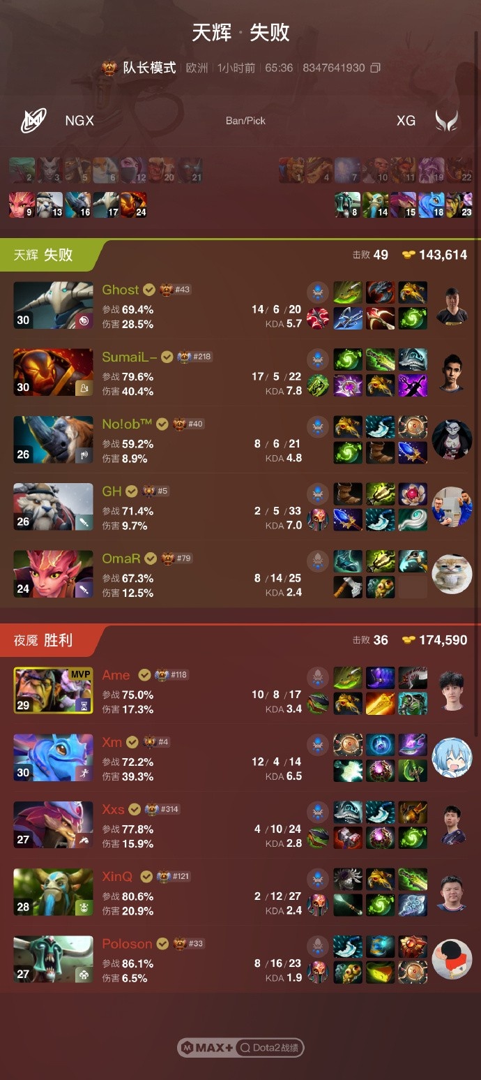 🎮Ghost斯温逆天操作怒送好局 Xm联手Ame收割 XG绝地翻盘赢首局