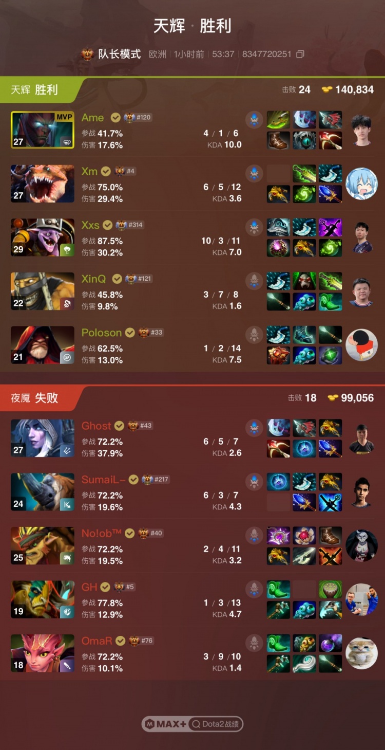 🎮Xm纯在游龙！獸横冲直撞抱摔SumaiL XG横扫Nigma保留晋级希望
