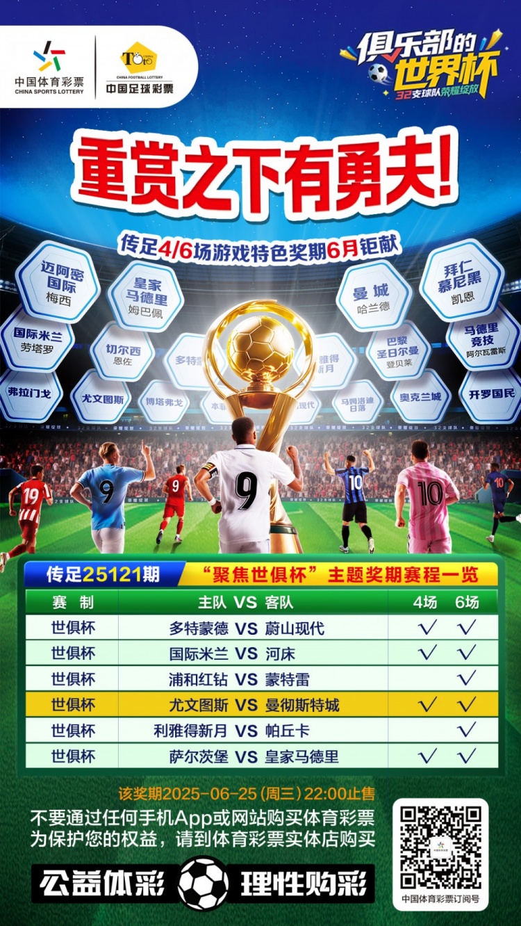 重赏之下有勇夫！传足特色奖期第25121期聚焦世俱杯