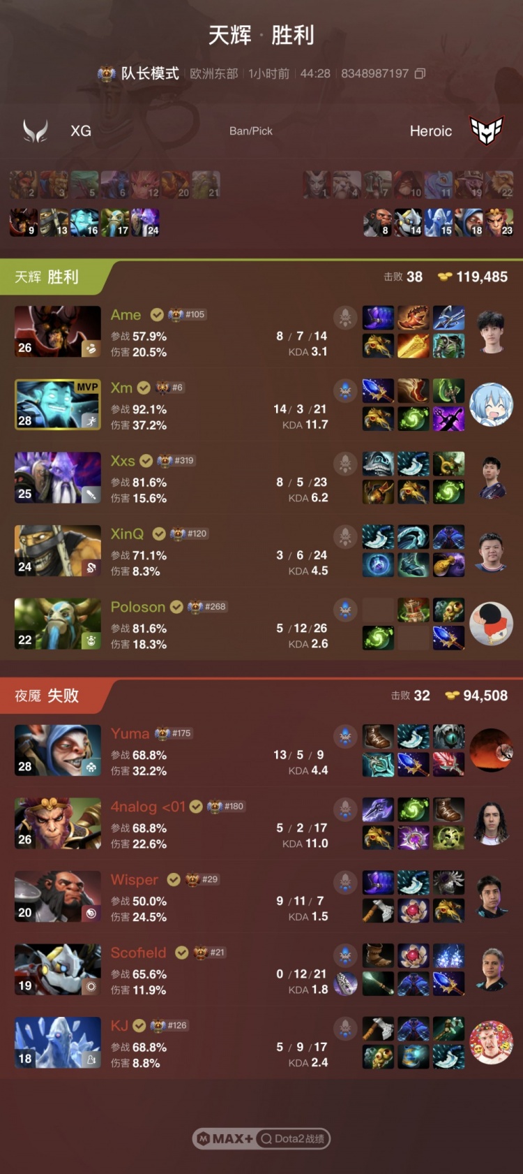 🎮秀，毛哥秀！Xm25级蓝猫通电战场七进七出疯狂游龙 XG赢首局
