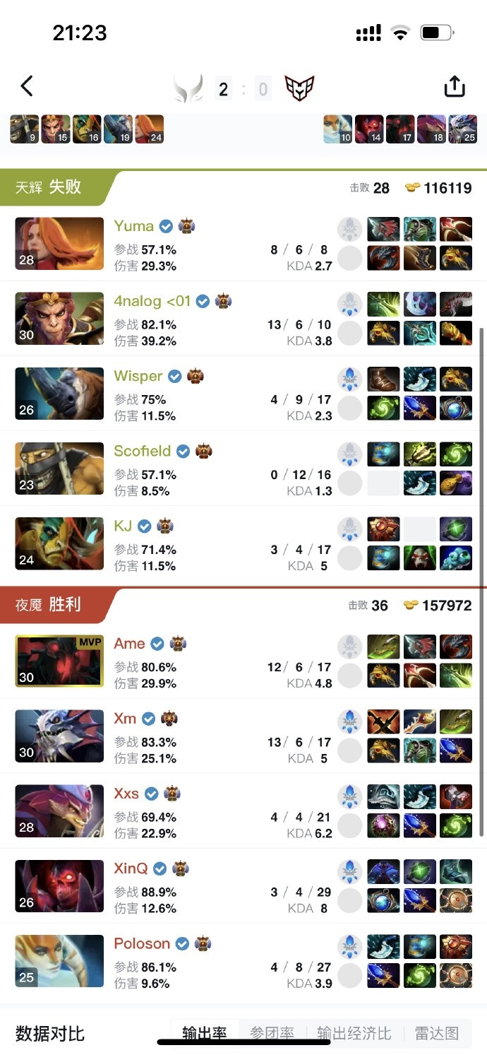 🎮晋级淘汰赛！Xm大鱼人+poloson小娜迦团战给控 XG击败Heroic