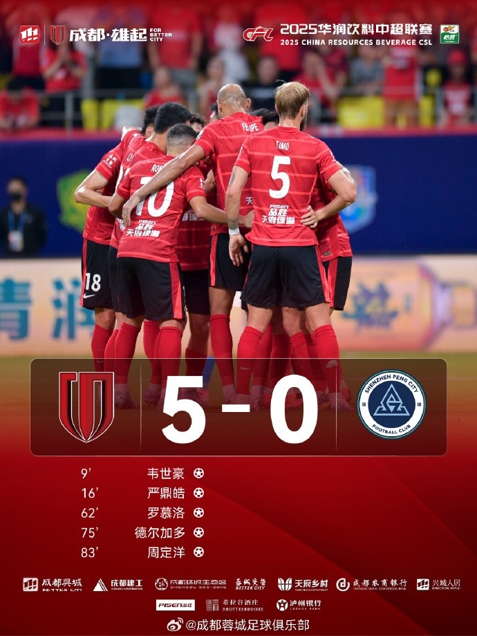 成都蓉城主场5-0深圳新鹏城 感恩你们，最炽热的 “第十二人”