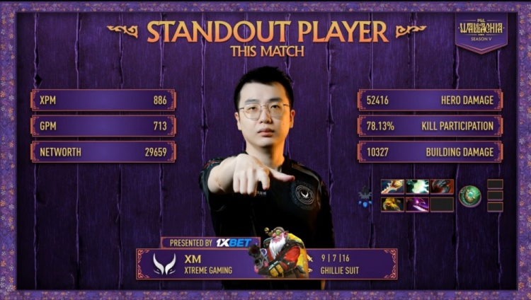 🎮Xm大火枪逆天爆杀 BOOM斧王难C XG让一追二胜NAVI晋级六强