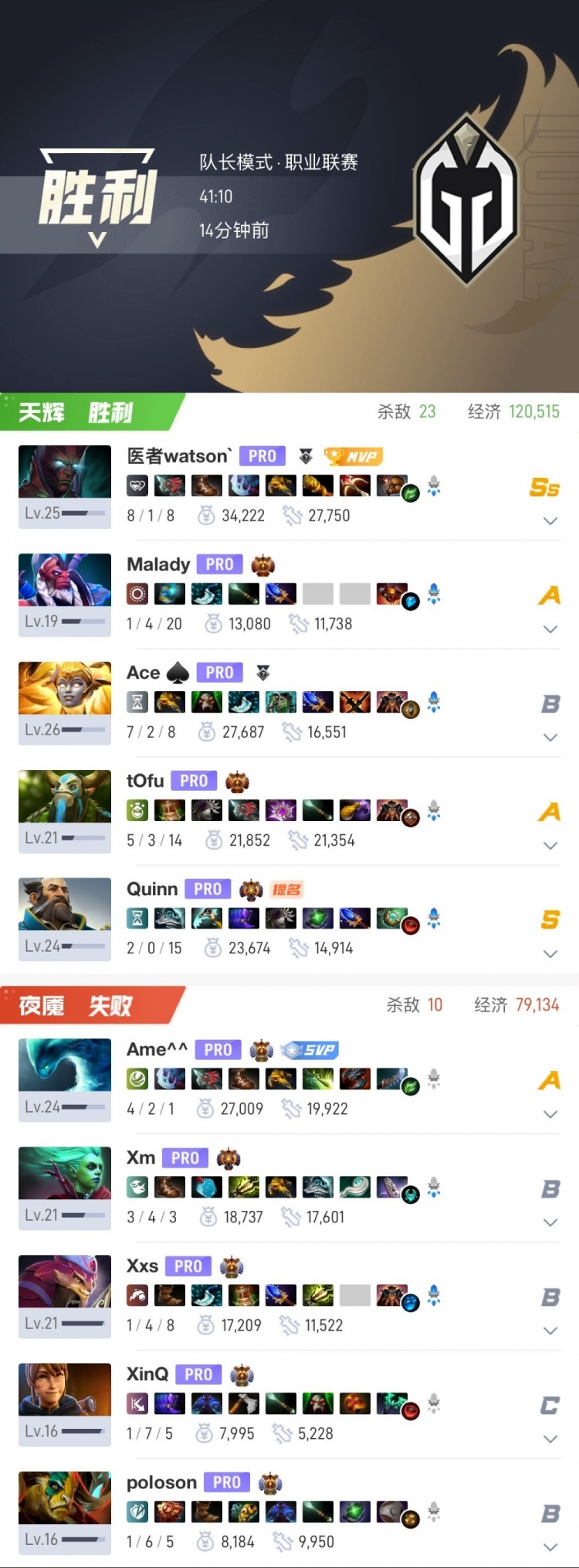 🎮一号位GAP！watson恐怖利刃关键四杀 XG带盾压制失败遭GG横扫