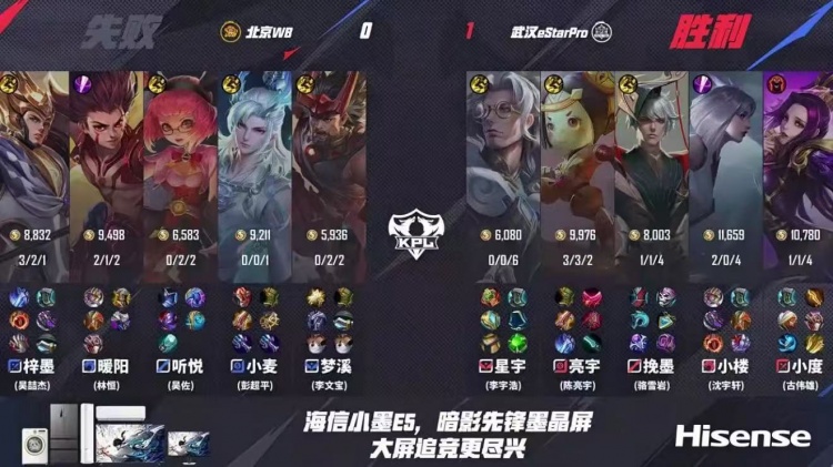 🎮鏖战五局！暖阳带队助WB拿下eStar夺得A组首胜！WB 3-2 eStar