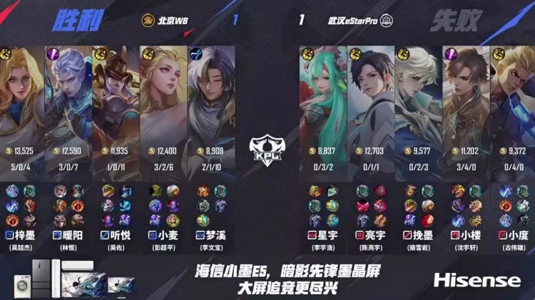 🎮鏖战五局！暖阳带队助WB拿下eStar夺得A组首胜！WB 3-2 eStar