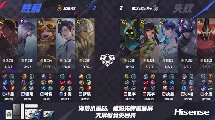 🎮鏖战五局！暖阳带队助WB拿下eStar夺得A组首胜！WB 3-2 eStar