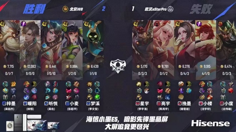 🎮鏖战五局！暖阳带队助WB拿下eStar夺得A组首胜！WB 3-2 eStar