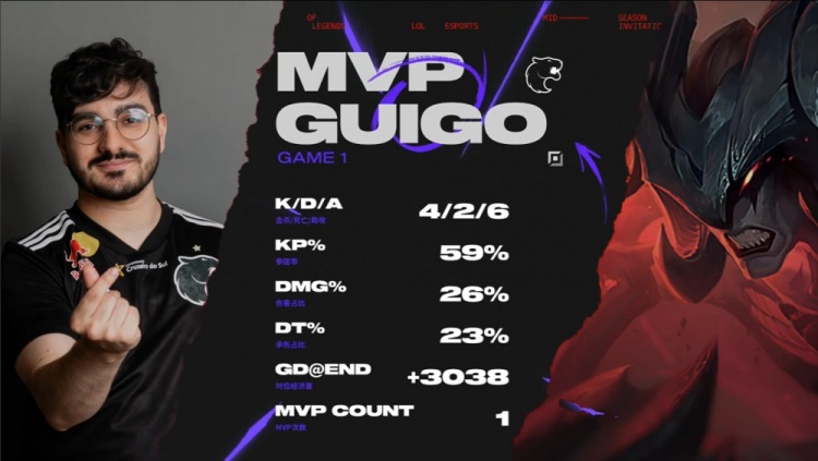 🎮玩脱了？BB发狂狼人养出天肥剑魔 Ayu尼菈狂抽G2 FUR赢首局