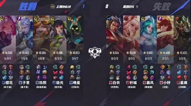 🎮RNG奇招发育路阿古朵拿下DYG夺下首分！RNG 3-1 DYG