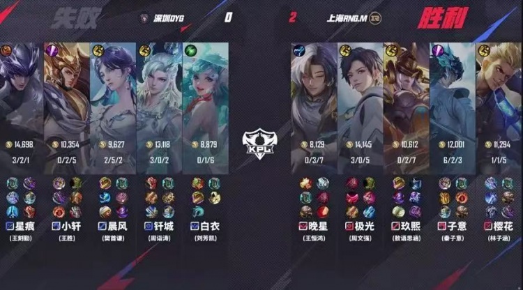 🎮RNG奇招发育路阿古朵拿下DYG夺下首分！RNG 3-1 DYG