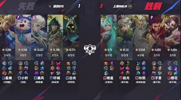 🎮RNG奇招发育路阿古朵拿下DYG夺下首分！RNG 3-1 DYG