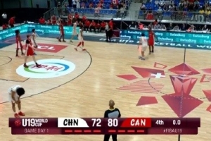 中国男篮U19惜败加拿大男篮U19，未能开门红