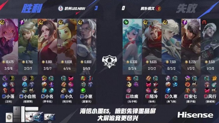 🎮小崽化身开团圣手绝对辅核率队零封情久！LGD 3-0 情久