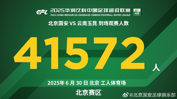 感谢41572名球迷的呐喊，感谢北看台的Tifo，7月19日，工体见！