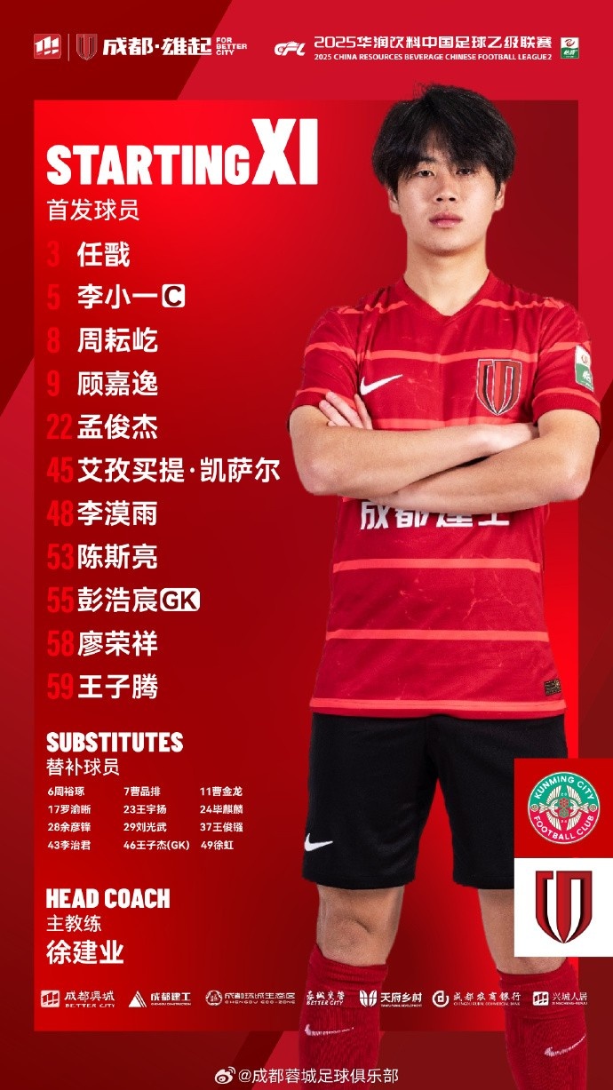 昆明城星vs成都蓉城B队 比赛首发名单出炉！蓉城青年军，雄起！