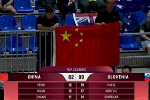 中国U19男篮苦战斯洛文尼亚 落败小组赛3连败