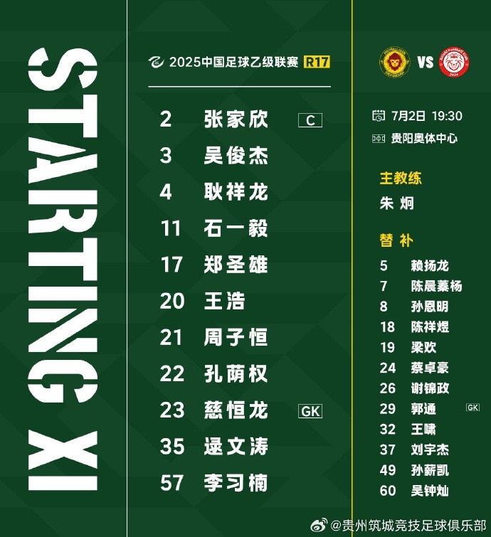 LINE-UP 2025中乙联赛预赛阶段(第17轮）对阵赣州瑞狮首发