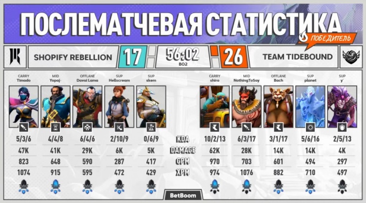 🎮NTS兽王狂吼带队制胜 SR输出不足团战不堪一击 战车先下一城