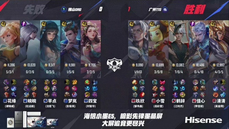 🎮DRG再次惨遭零封！TTG压制DRG完成零封拿下胜利！DRG 0-3 TTG