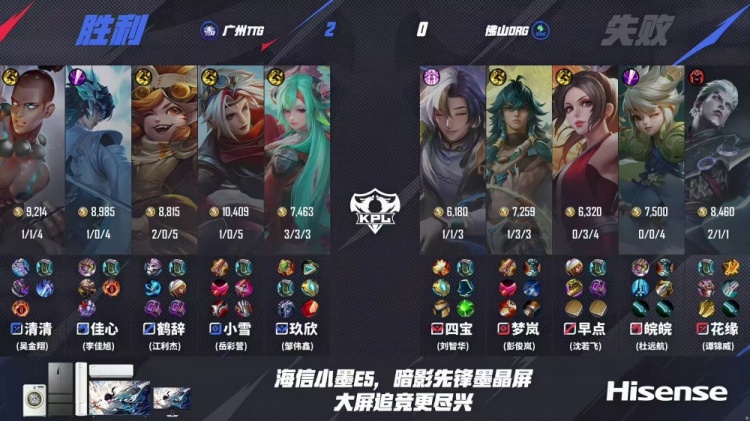 🎮DRG再次惨遭零封！TTG压制DRG完成零封拿下胜利！DRG 0-3 TTG