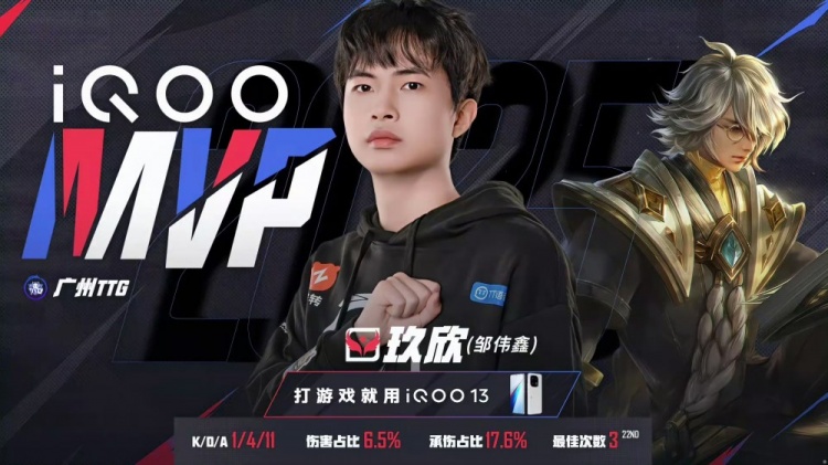 🎮DRG再次惨遭零封！TTG压制DRG完成零封拿下胜利！DRG 0-3 TTG