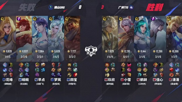 🎮DRG再次惨遭零封！TTG压制DRG完成零封拿下胜利！DRG 0-3 TTG