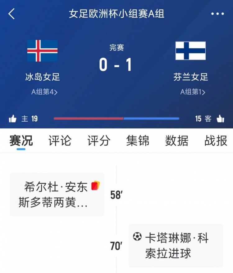女足欧洲杯A组首战，芬兰女足1-0击败冰岛女足取得开门红