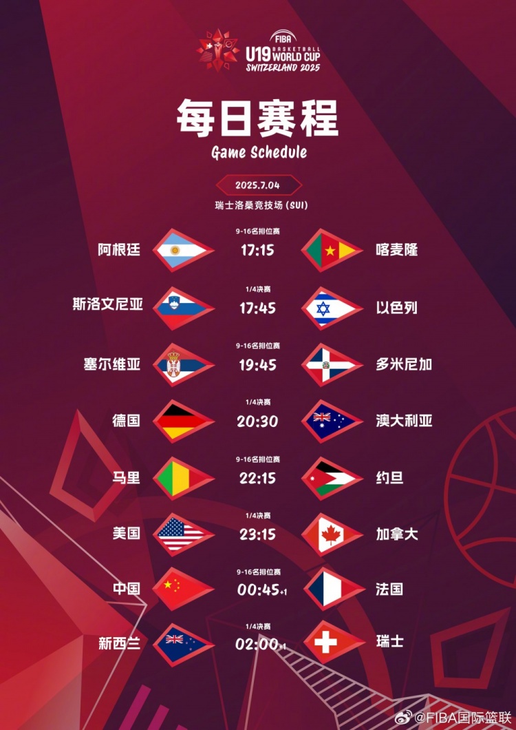 排位赛首战！中国队U19男篮将战法国 后者1/8决赛遭瑞士15分逆转