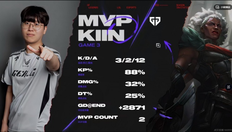 🎮BP什么东西？Kiin安蓓萨无人可挡Shanks阿卡丽尽力 GEN拿赛点